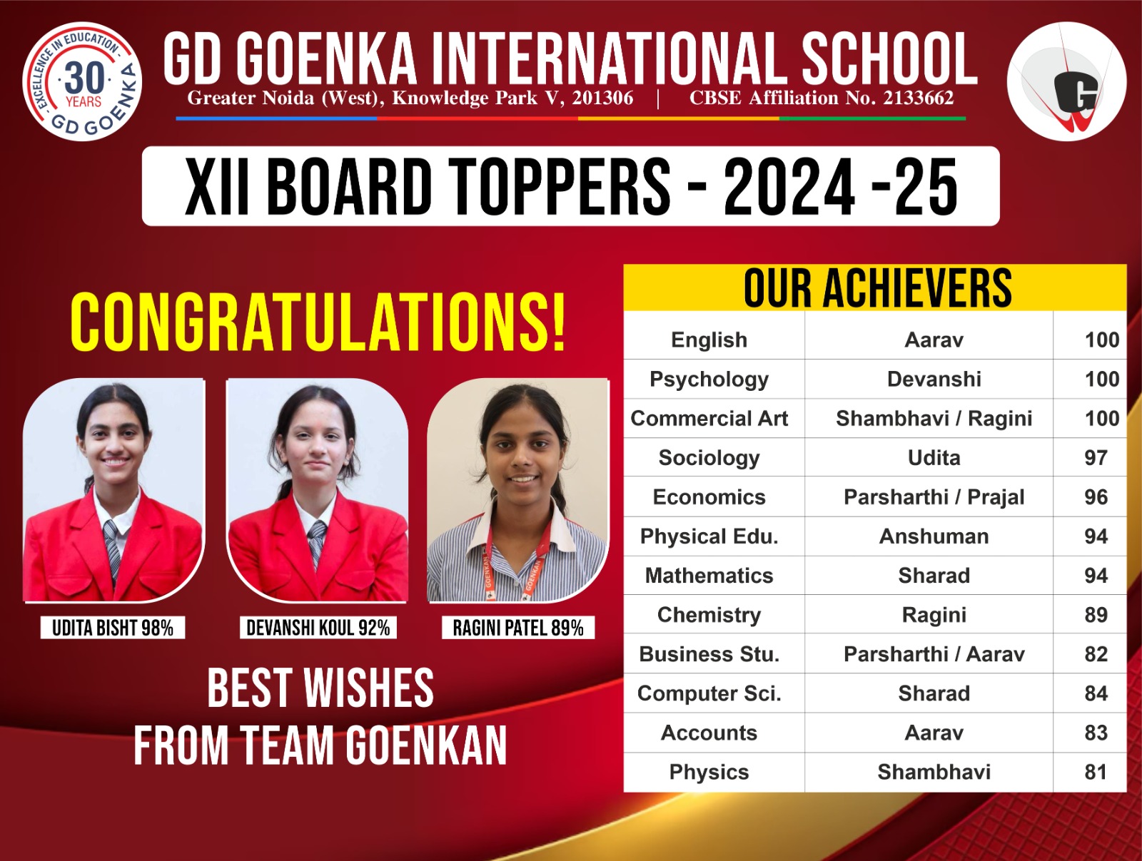 Best Wishes From Team Goenkan Best Wishes From Team Goenkan